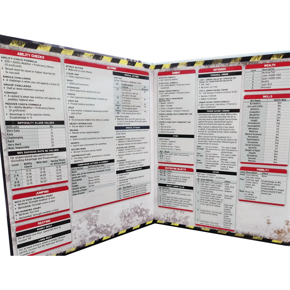 Everyday Heroes RPG: GM Screen 5 Everyday Heroes RPG: GM Screen - Image 3