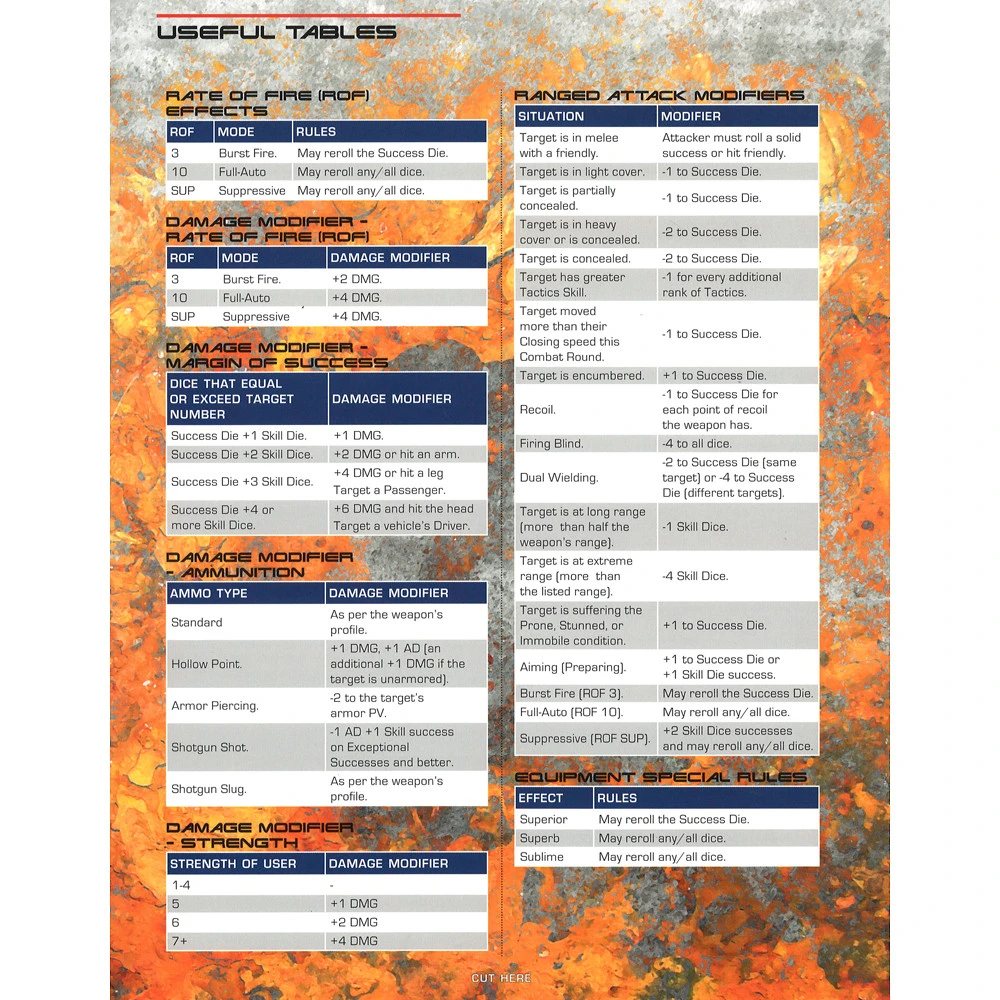 The Terminator RPG: Director's Pack 4 The Terminator RPG: Director's Pack - Image 2